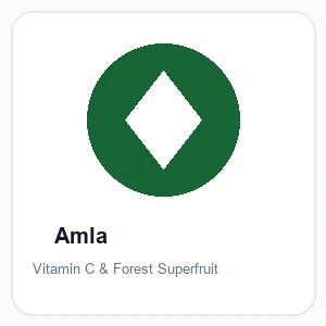 Amla